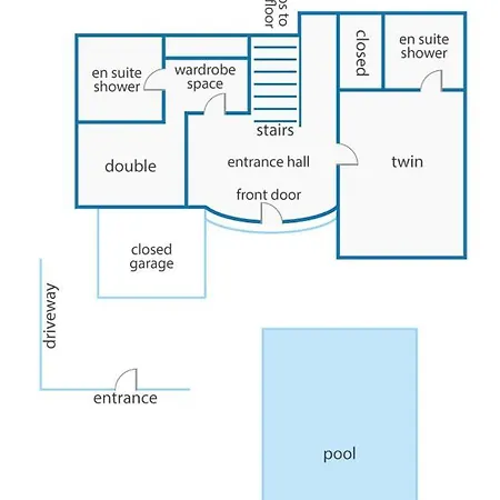 Willa Ninho Da Aguia By